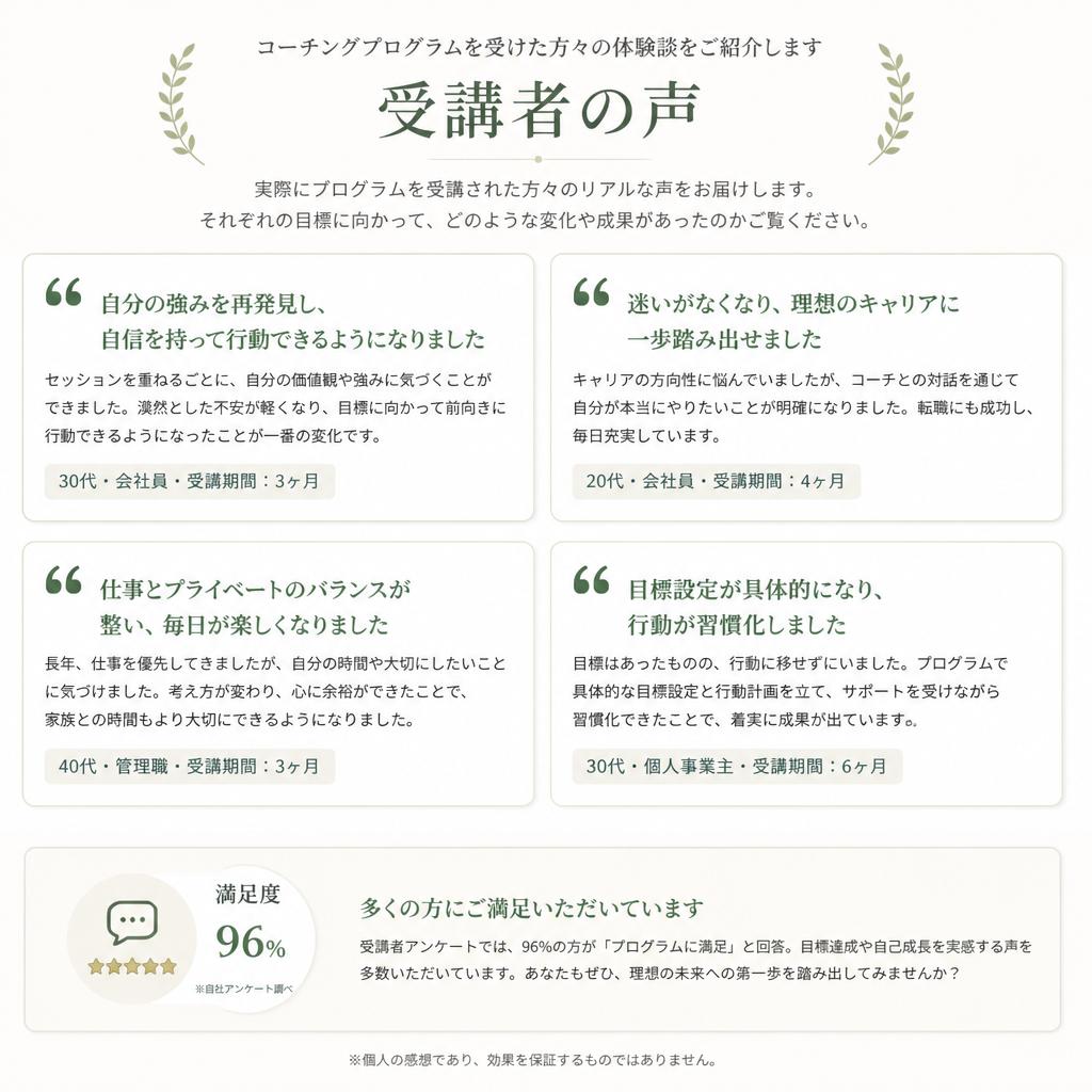 参加者の声