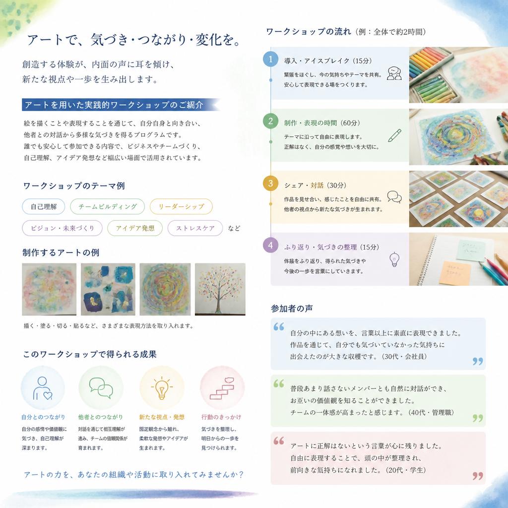 ワークショップのご案内