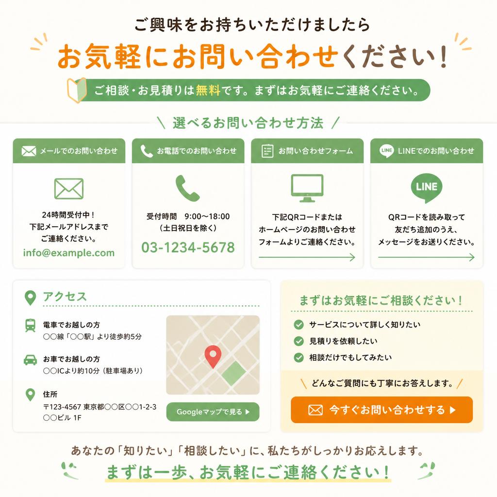 今すぐお問い合わせを！
