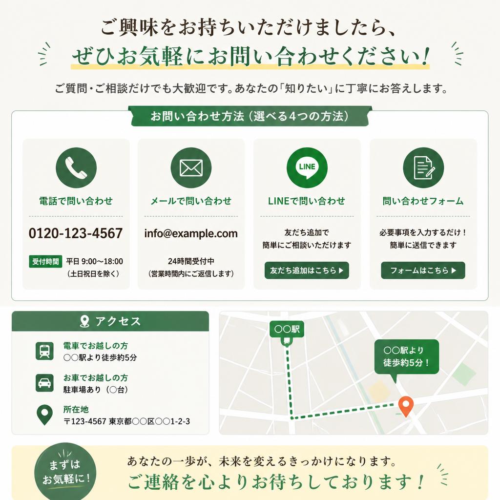 今すぐお問い合わせを！