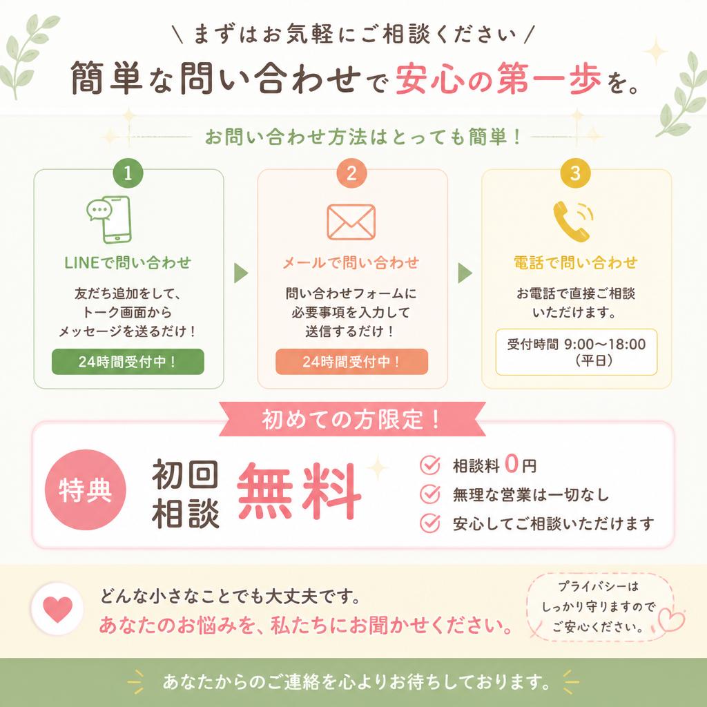 今すぐ第一歩を！お問い合わせはこちら