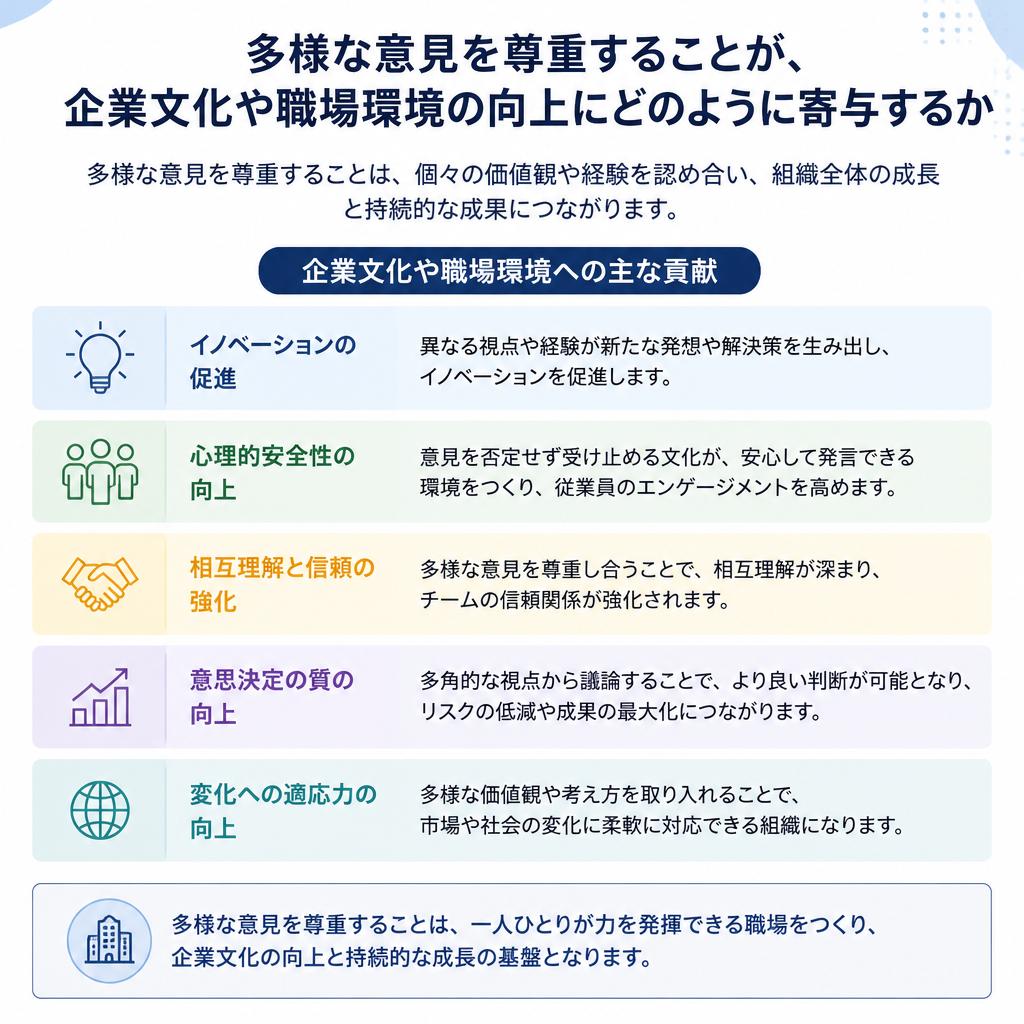 5. 従業員の多様性を活かす
