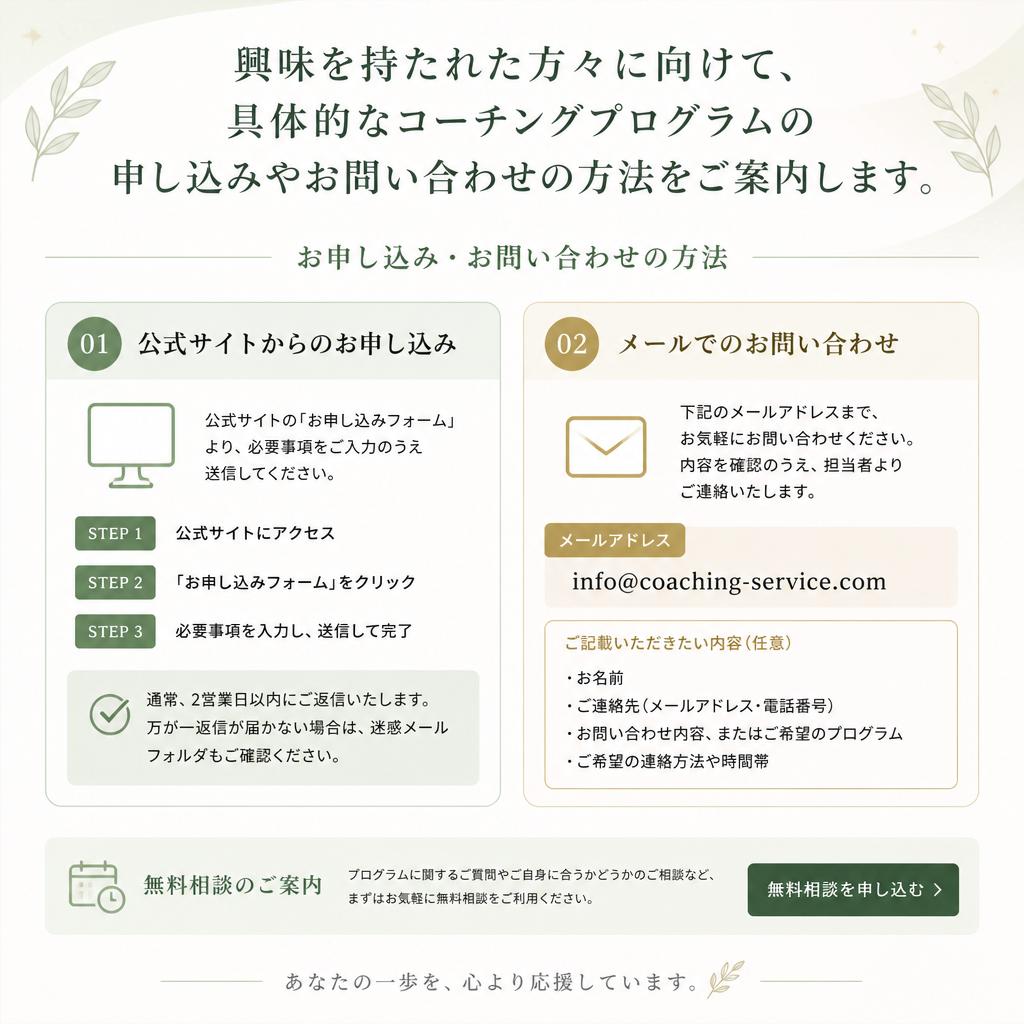 7. お問い合わせ: コーチングで未来を切り開こう