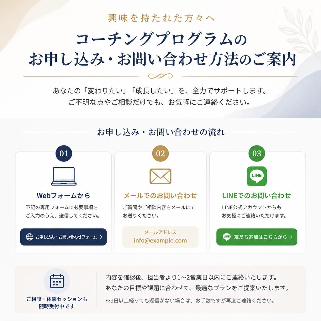 7. お問い合わせ: コーチングで未来を切り開こう