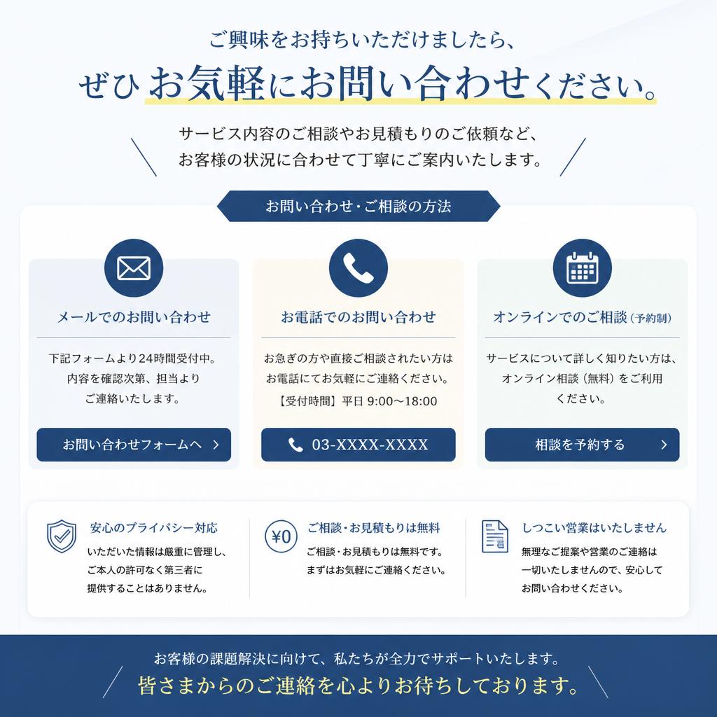 今すぐお問い合わせを！