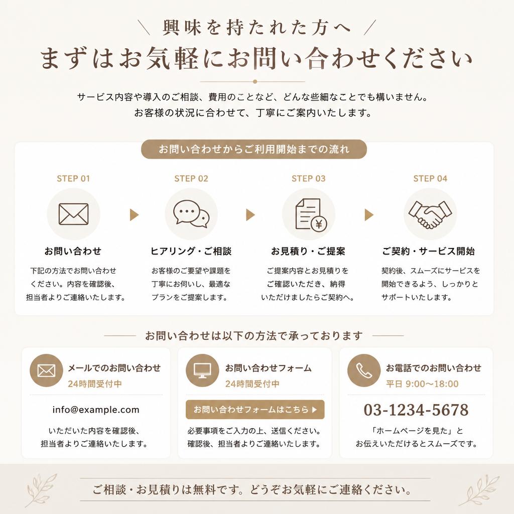 今すぐお問い合わせを！