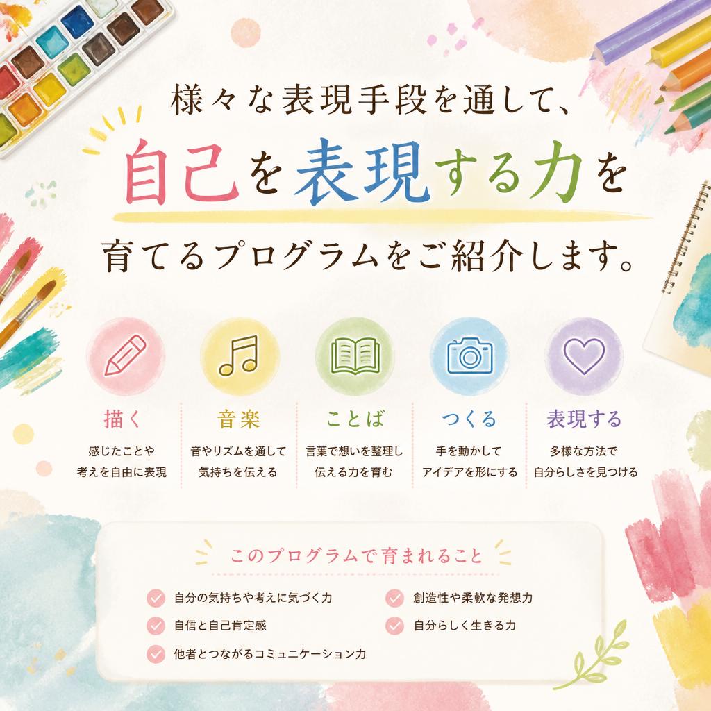 障がい者の表現方法