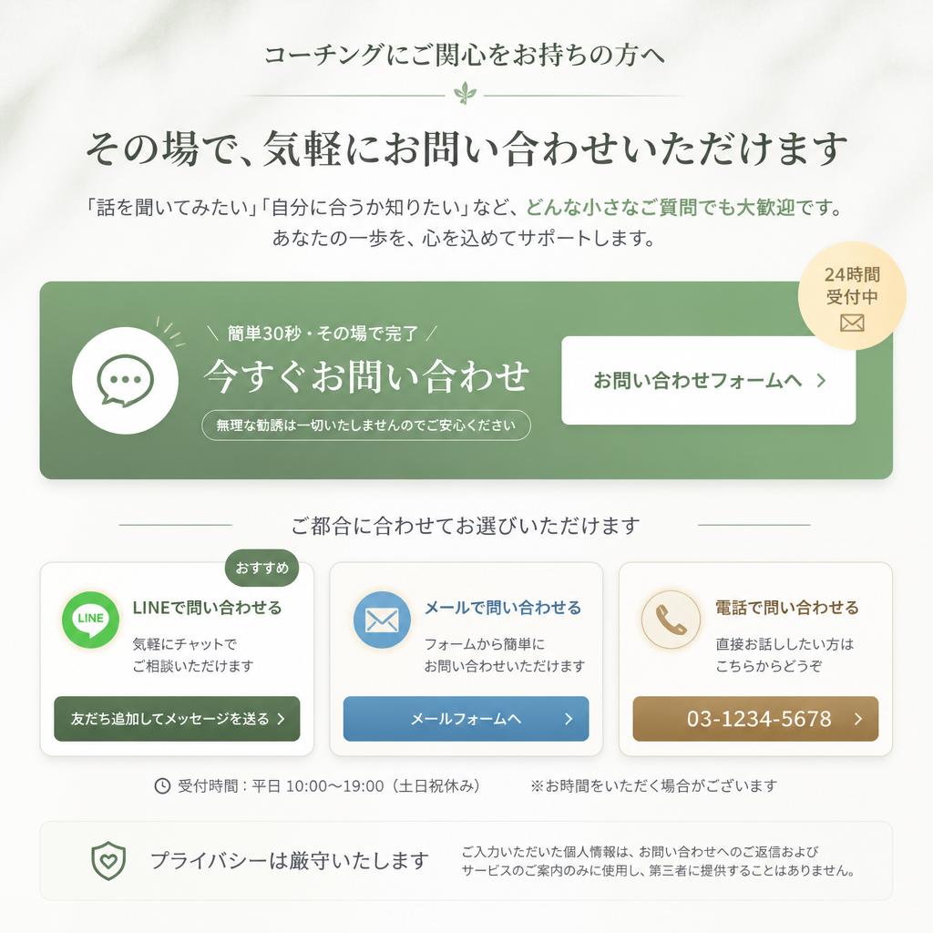 今すぐ自分の力を引き出すための第一歩