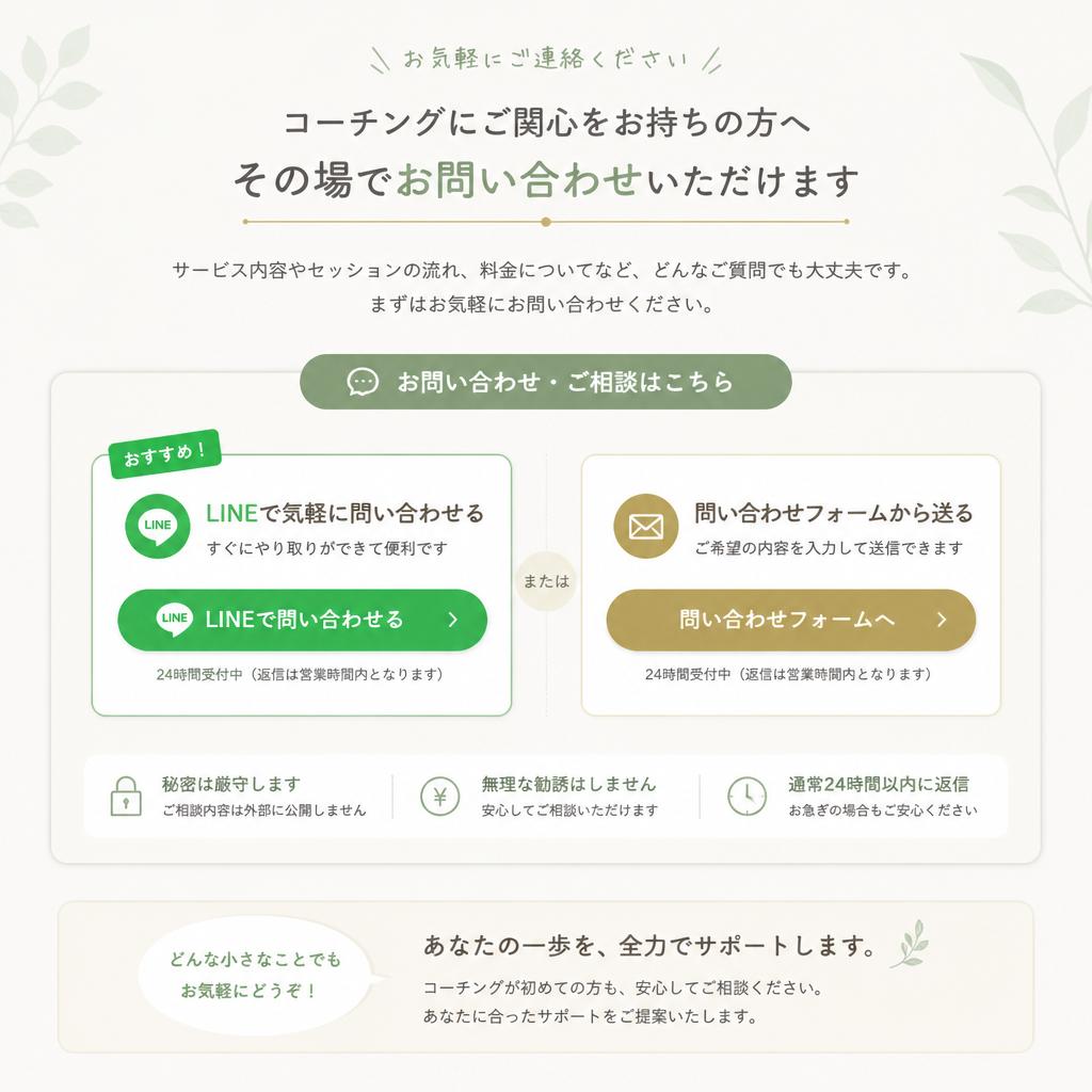 今すぐ自分の力を引き出すための第一歩