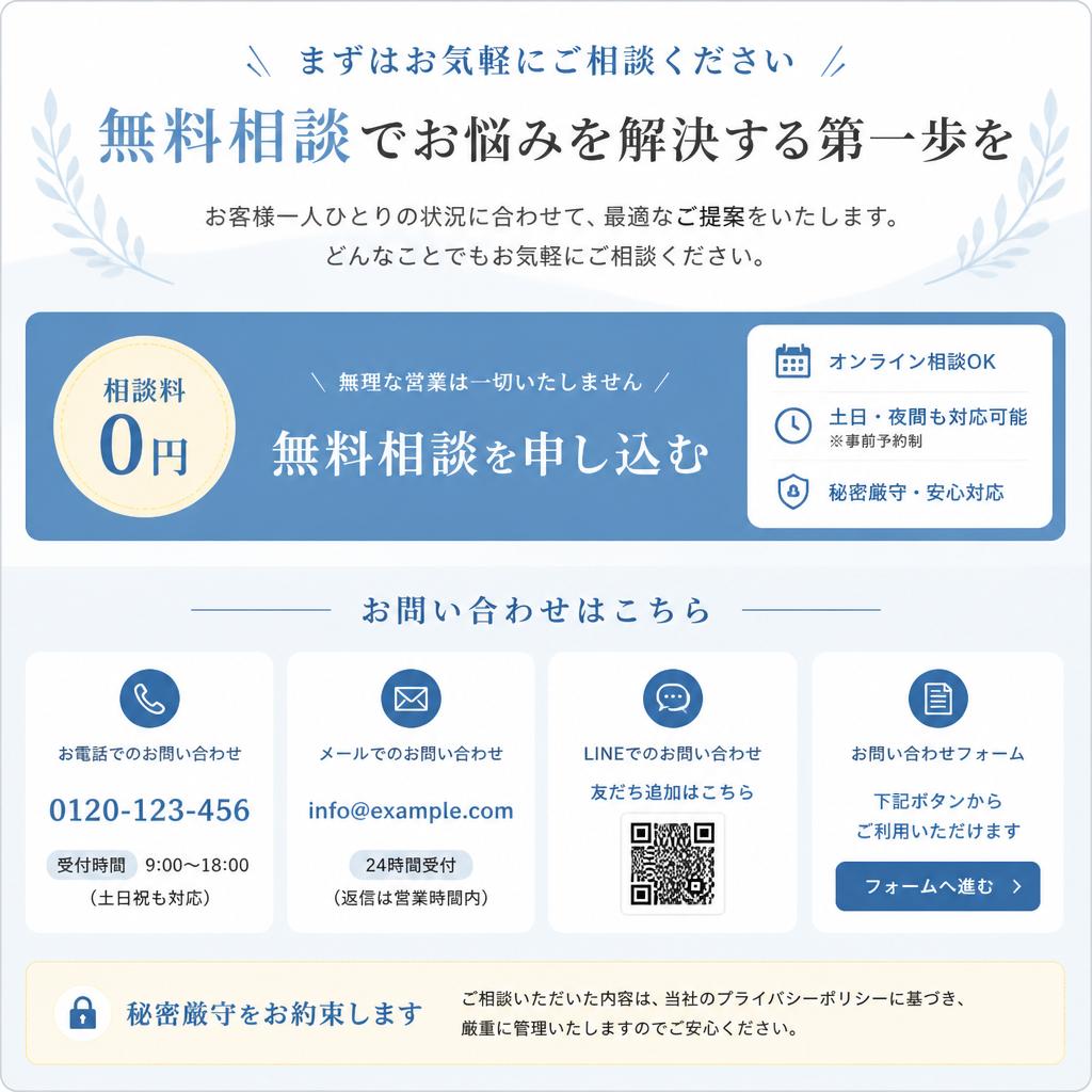 7. お問い合わせ・初回無料相談のご案内