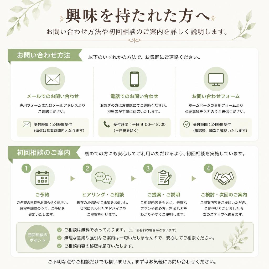 7. お問い合わせ・相談窓口