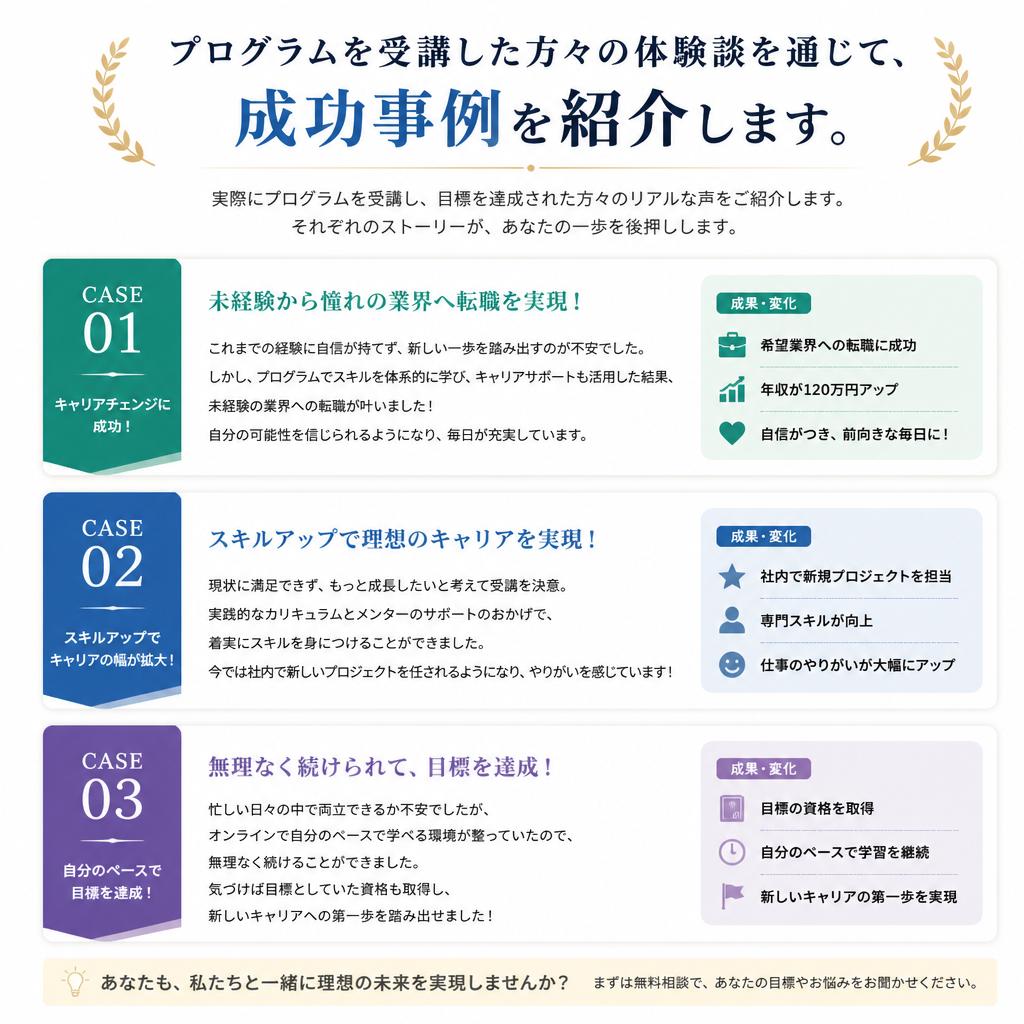 参加者の声