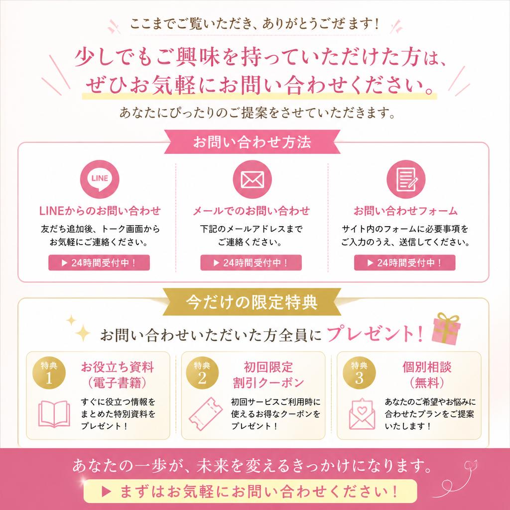 今すぐ問い合わせ！
