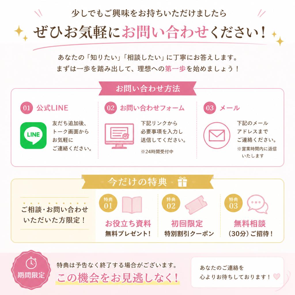 今すぐ問い合わせ！