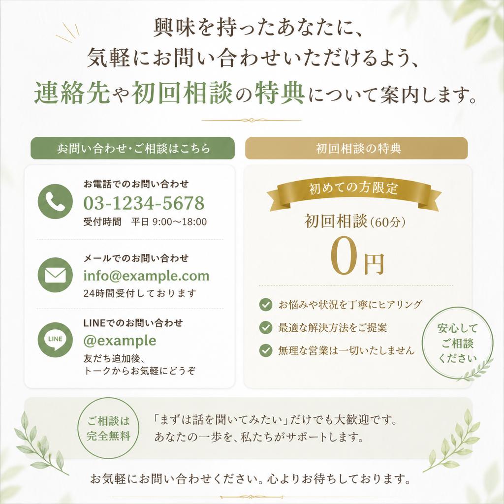 今すぐお問い合わせを！