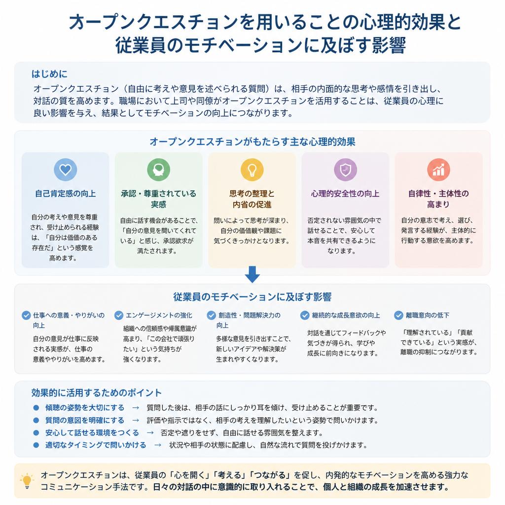 ５. オープンクエスチョンの効果