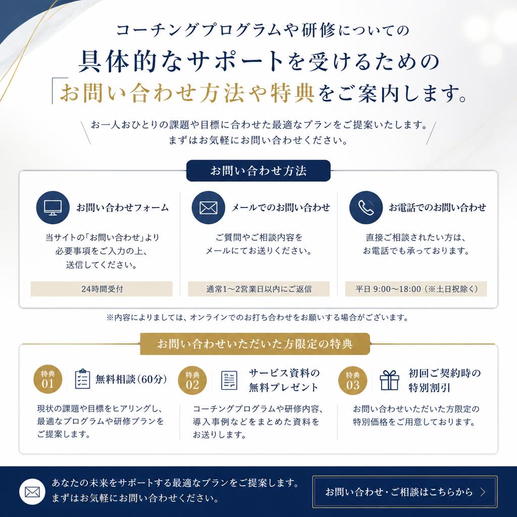7. お問い合わせ・無料相談