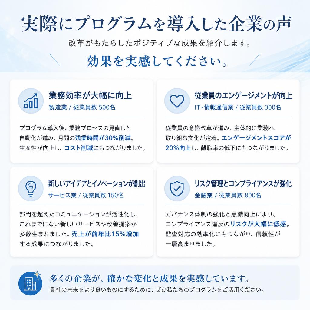 成功事例の紹介