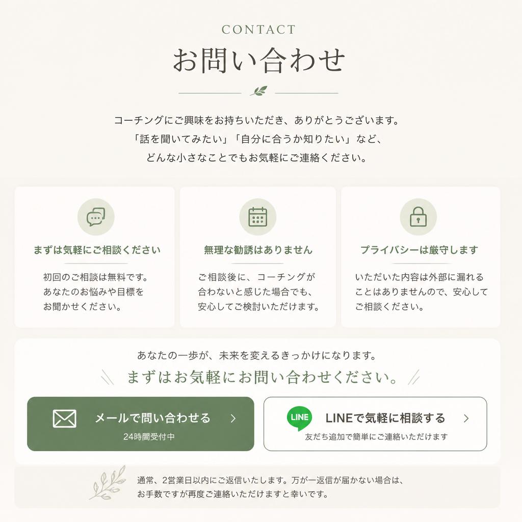 7. お問い合わせ：あなたの未来を共に築こう