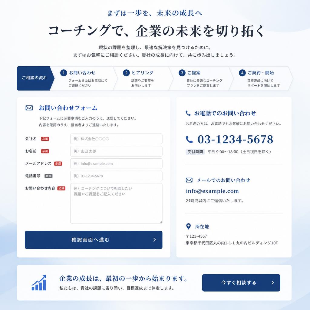 7. お問い合わせ—あなたの企業の成長をサポートします！