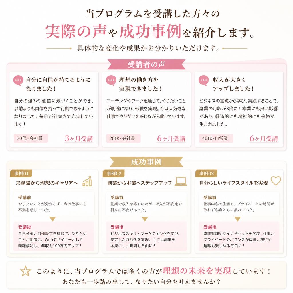 成功事例の紹介