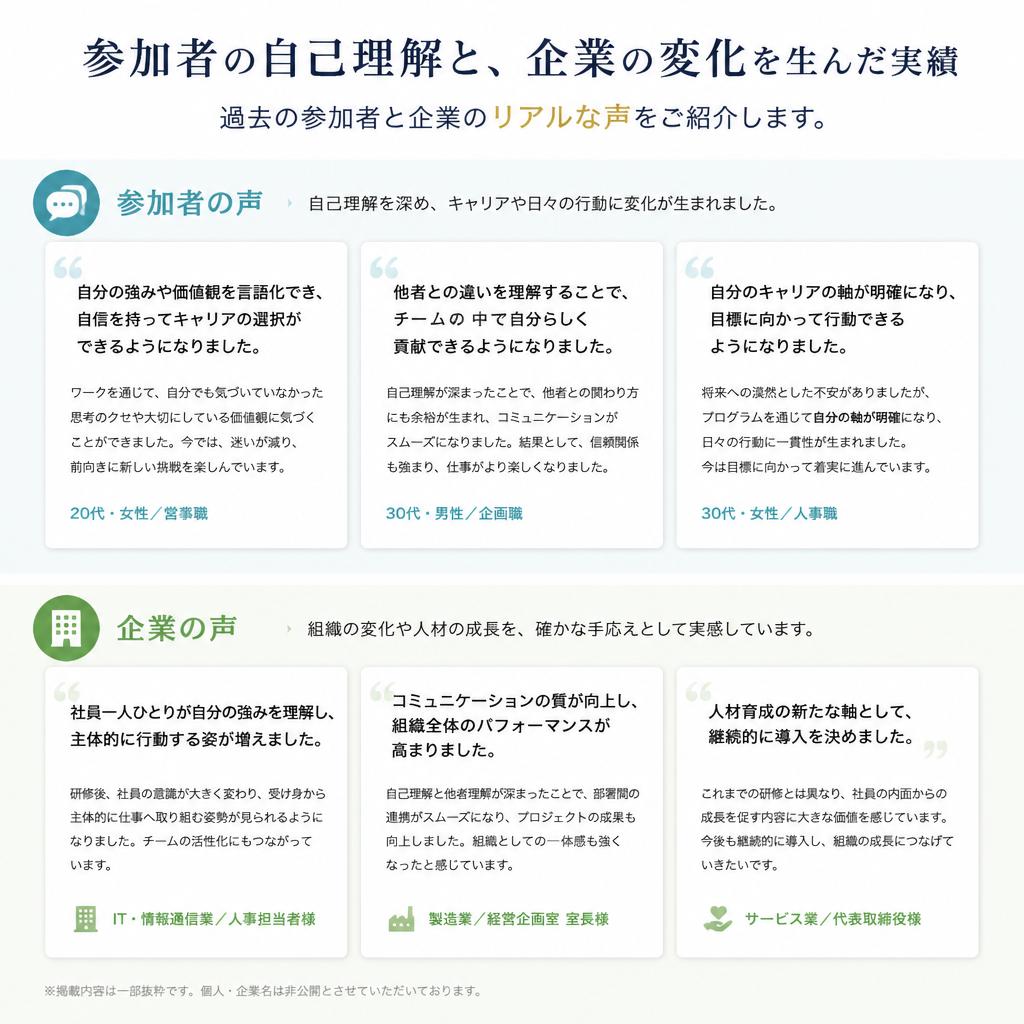 5. 参加者の声