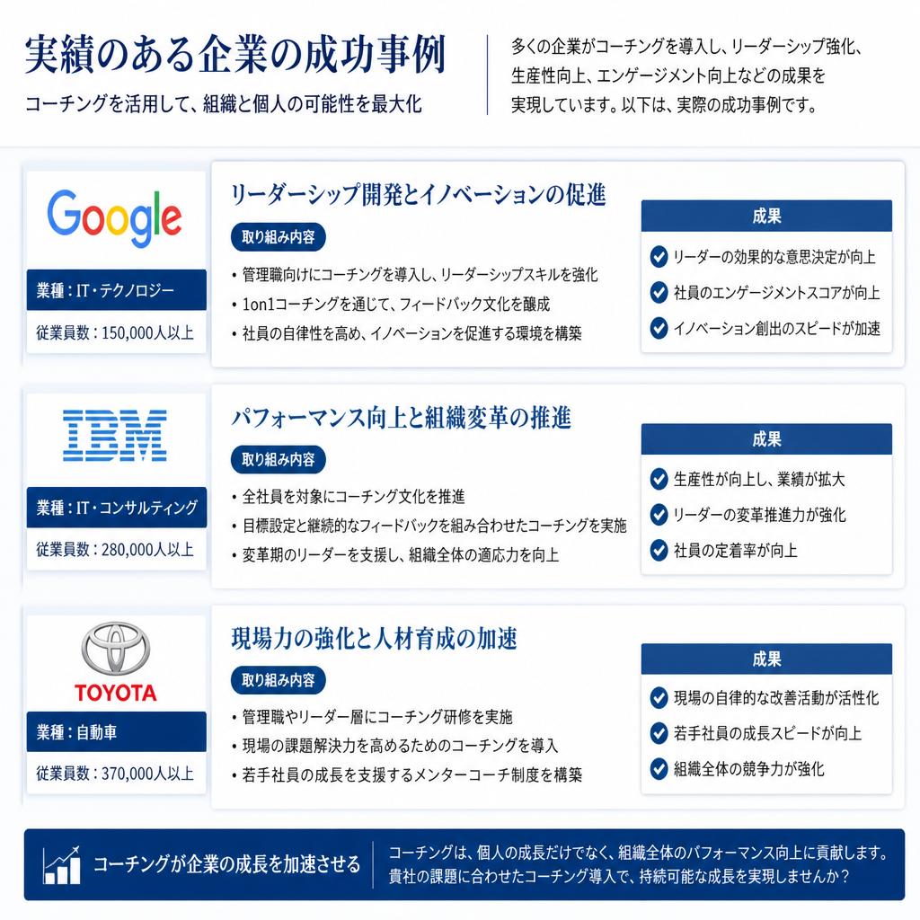 経営者必見！人材育成における成功事例