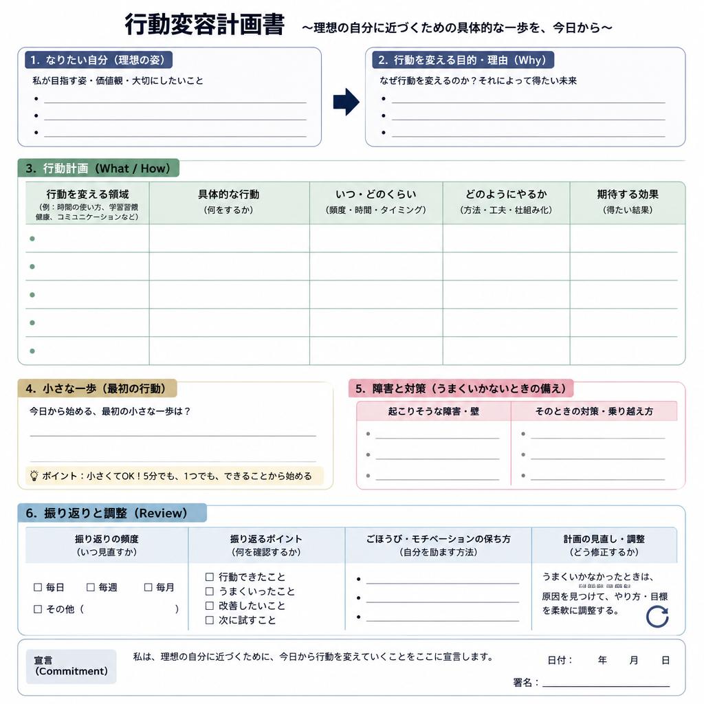 魔法の問い7: どのように行動を変えるのか？