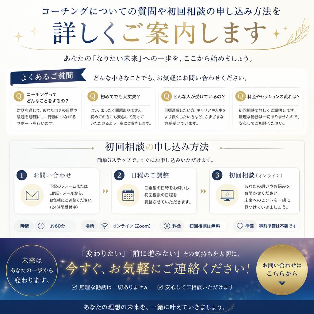 お問い合わせ・初回相談のご案内