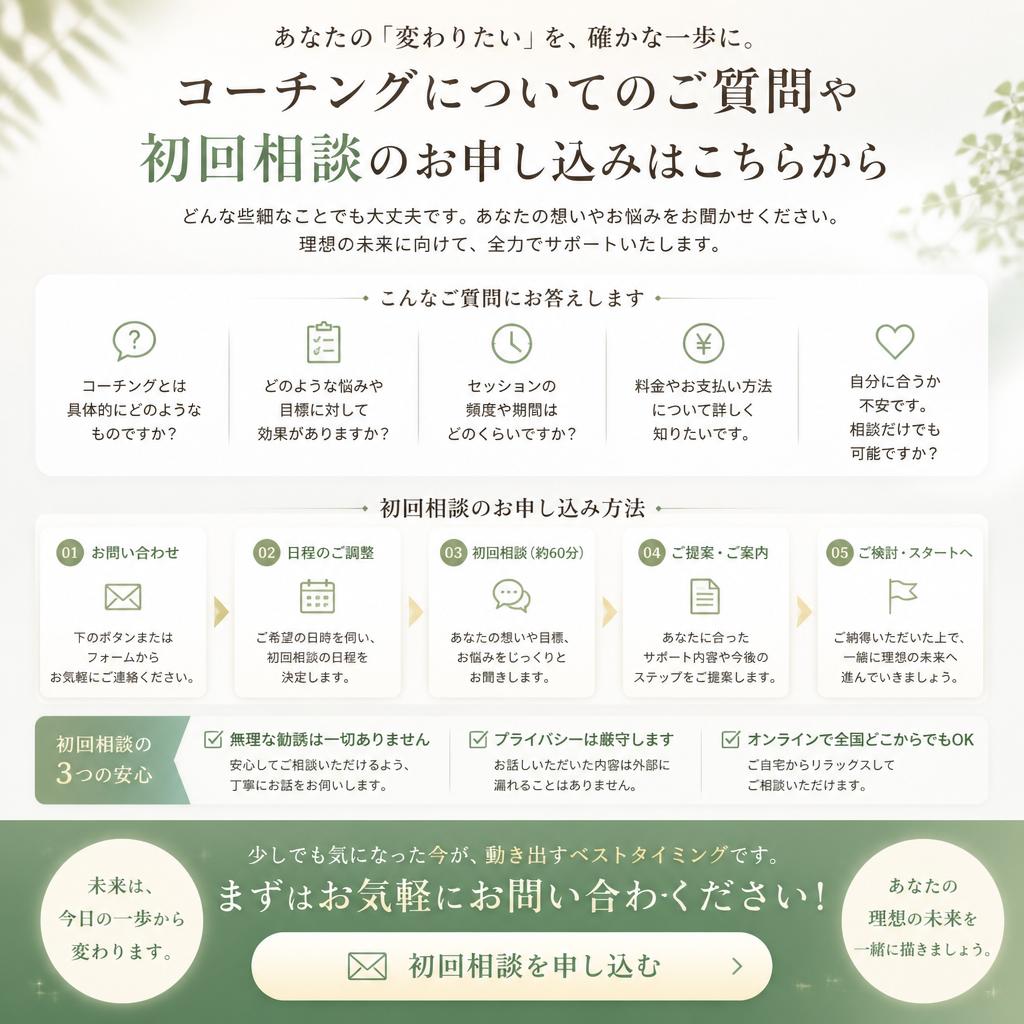 お問い合わせ・初回相談のご案内