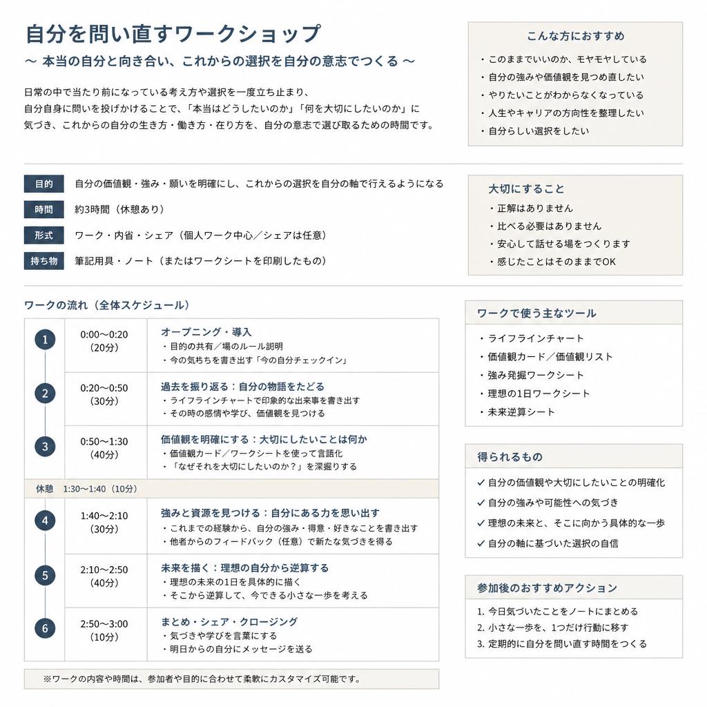 4. 具体的な取り組み内容