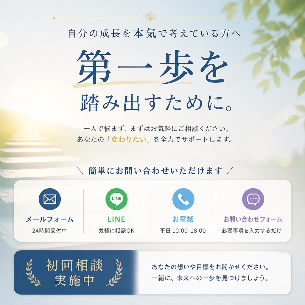 お問い合わせと初回相談のご案内
